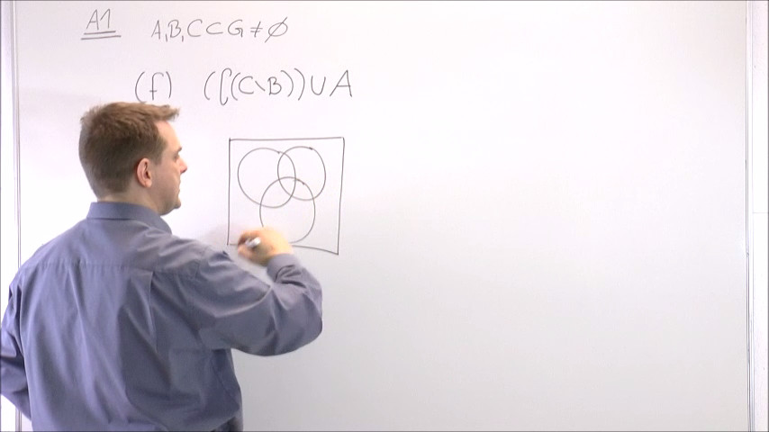 Mengendarstellungen: Venn-Diagramm  Komplement der Differenz