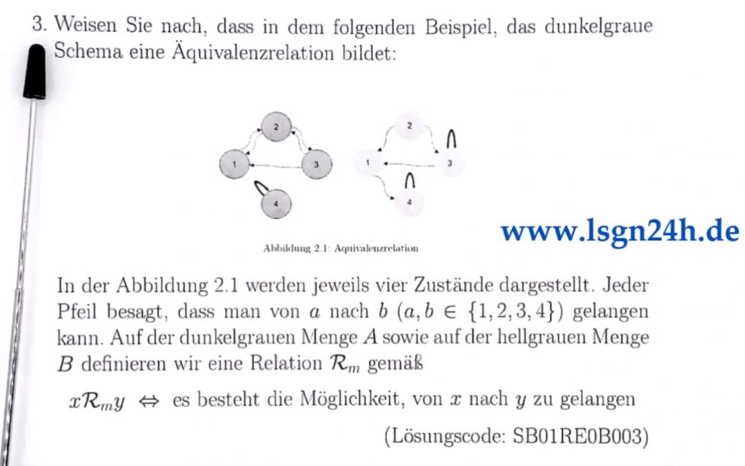 Zeigt der Graph eine Äquivalenzrelation?