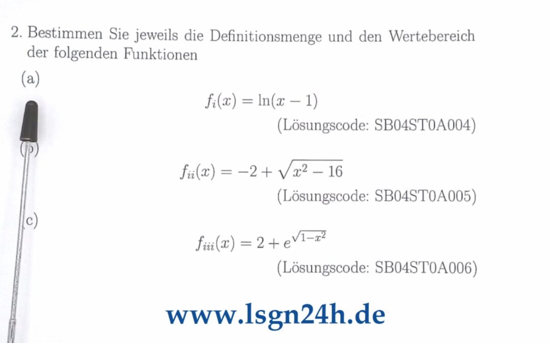 Wo ist diese Logarithmusfunktion definiert und wohin bildet sie ab?