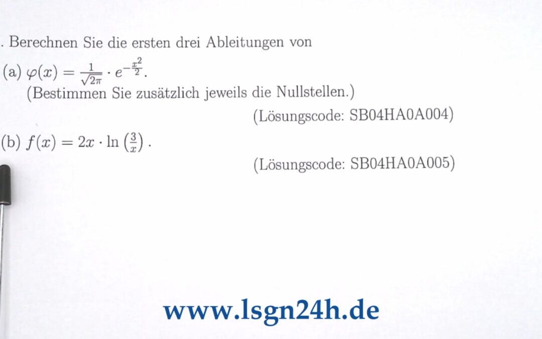 Wie lauten die höheren Ableitungen dieser Logarithmusfunktion?